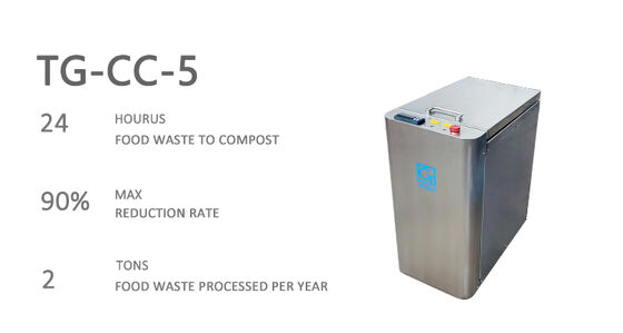 เครื่องย่อยขยะอาหารออร์แกนิกอัตโนมัติสแตนเลส TOGO TG-CC-5 สำหรับใช้ในครัวเรือน ระดับประสิทธิภาพพลังงาน เครื่องเก็บเสียง